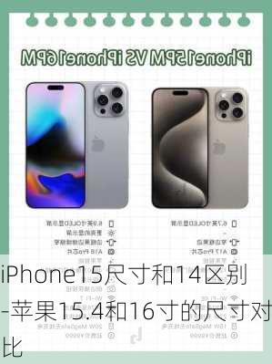 iPhone15尺寸和14区别-苹果15.4和16寸的尺寸对比