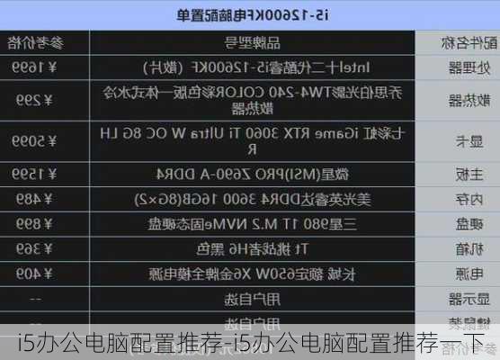 i5办公电脑配置推荐-i5办公电脑配置推荐一下