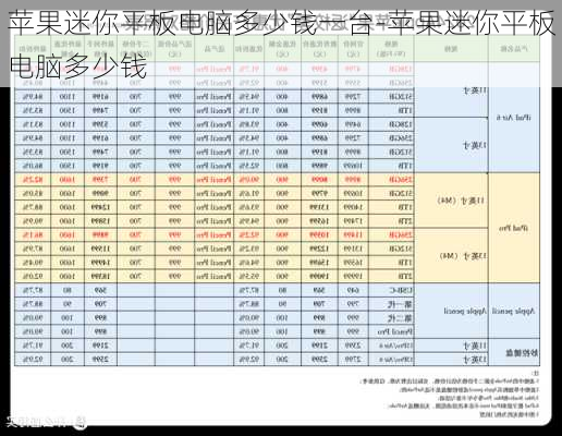 苹果迷你平板电脑多少钱一台-苹果迷你平板电脑多少钱